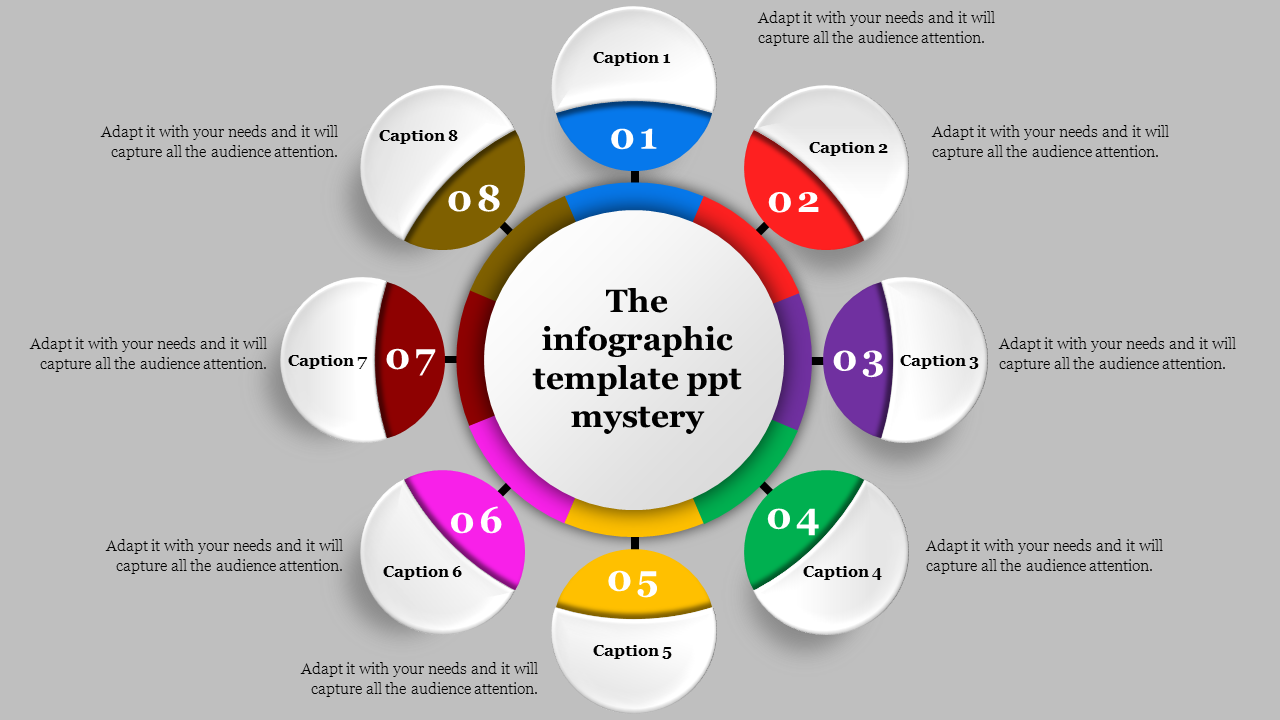 Circular infographic with eight colorful segments and captions around a white center on a gray background.