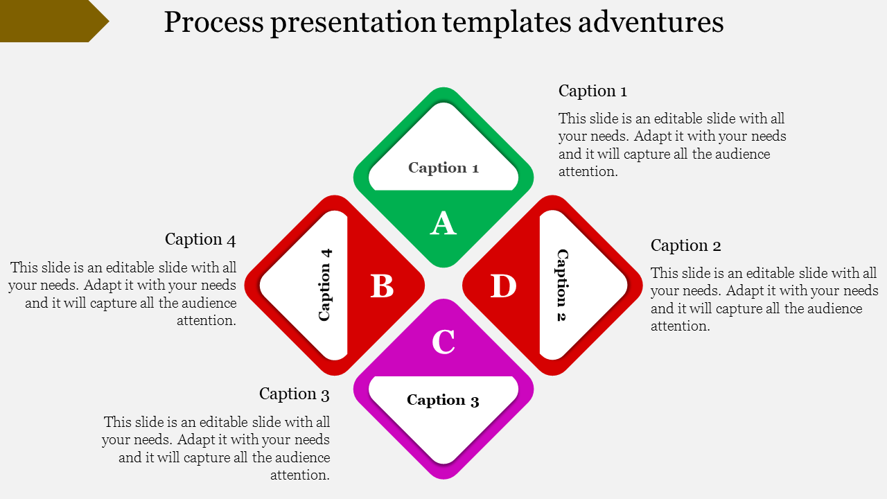 Four diamonds in green, red, and pink form a cross layout, each with letters and captions, surrounded by text.