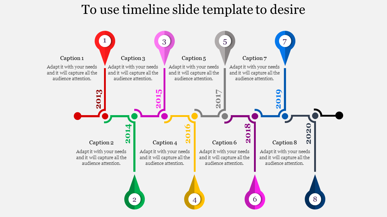 A colorful timeline slide from 2013 to 2020 with labeled milestones and captions.