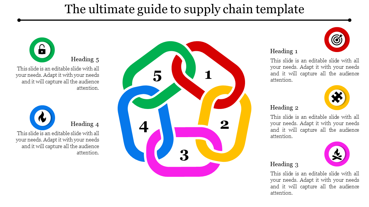 Colorful interconnected chain design with five loops numbered 1 to 5, surrounded by circular icons and text.