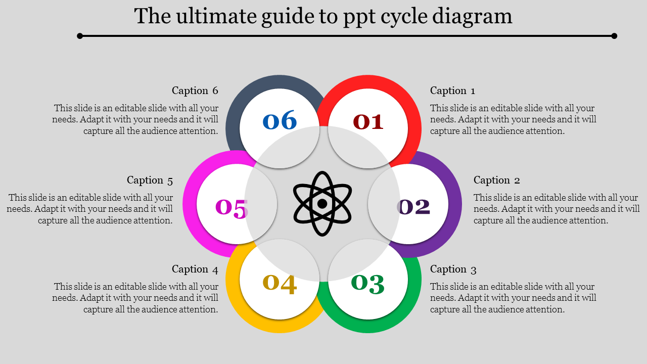 Cycle Diagram PPT Templates &amp;amp; Google Slides Themes