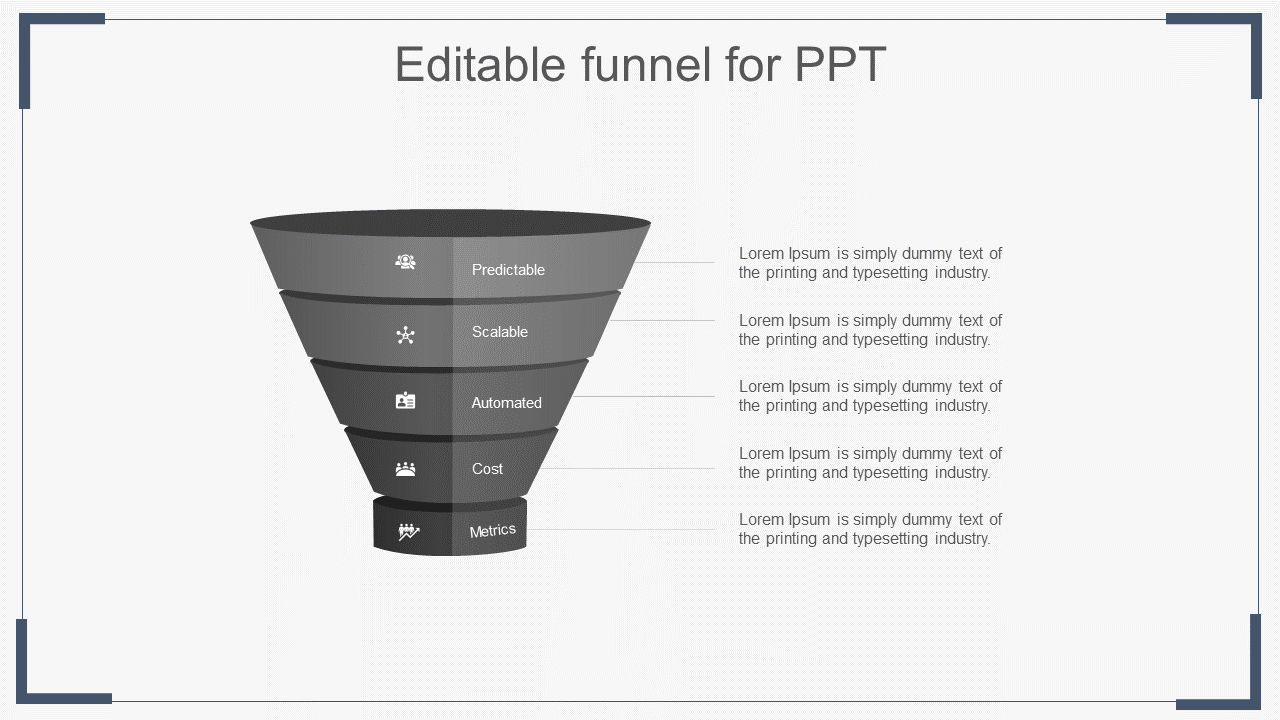 A funnel with five stages from predictable to metrics with each stage has placeholder text area.