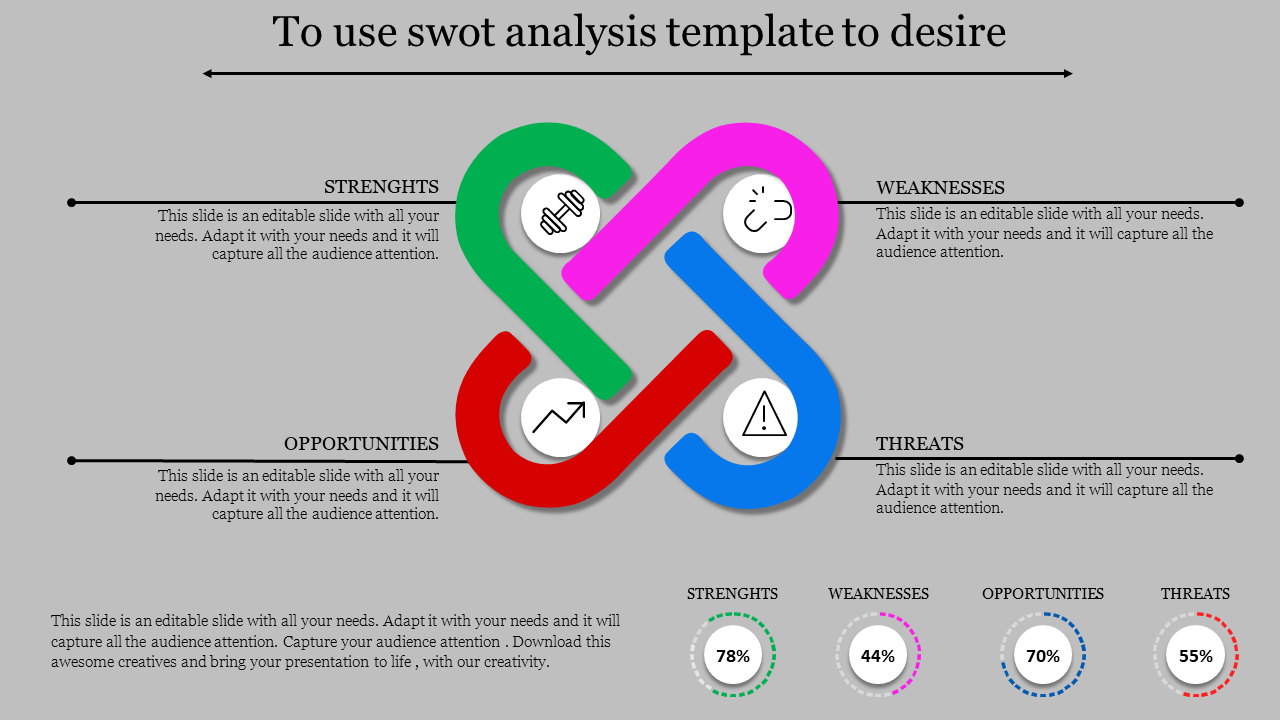 SWOT analysis slide featuring interlinked elements in green, pink, red, and blue, and corresponding percentages below.