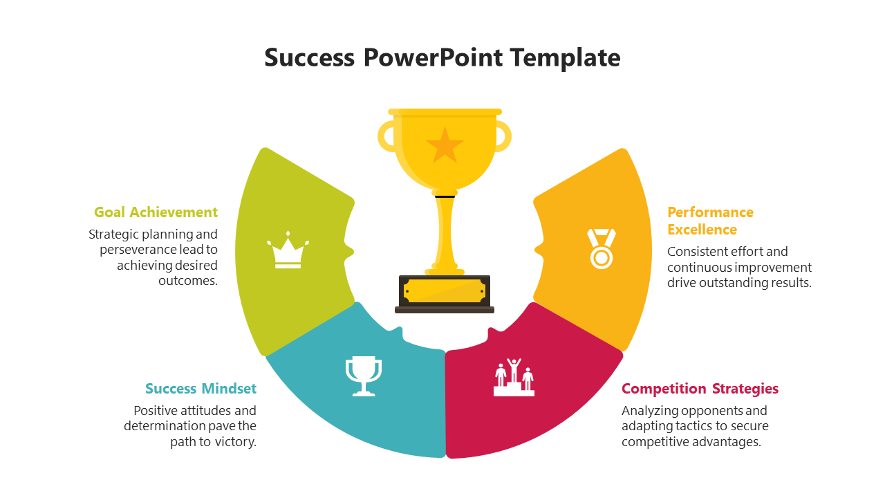 A success-focused template showing a trophy surrounded by colorful segments labeled with strategy and motivational concepts.