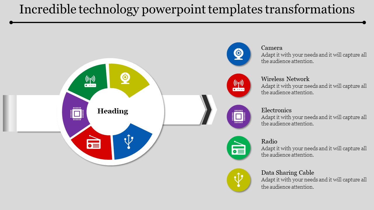 Technology template featuring a circular diagram with five labeled segments and technology icons in various colours.