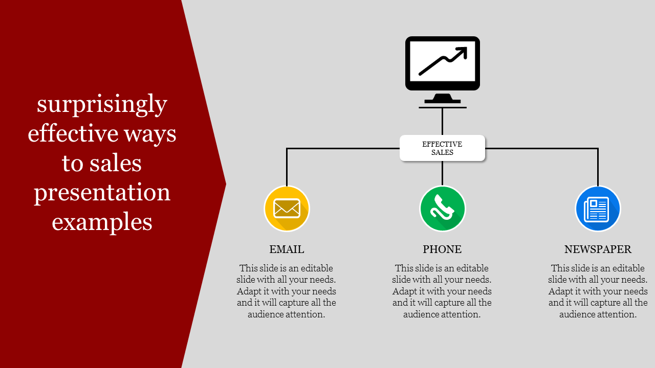 A flowchart for effective sales, connecting a computer icon to email, phone, and newspaper icons, with a sidebar on the left.