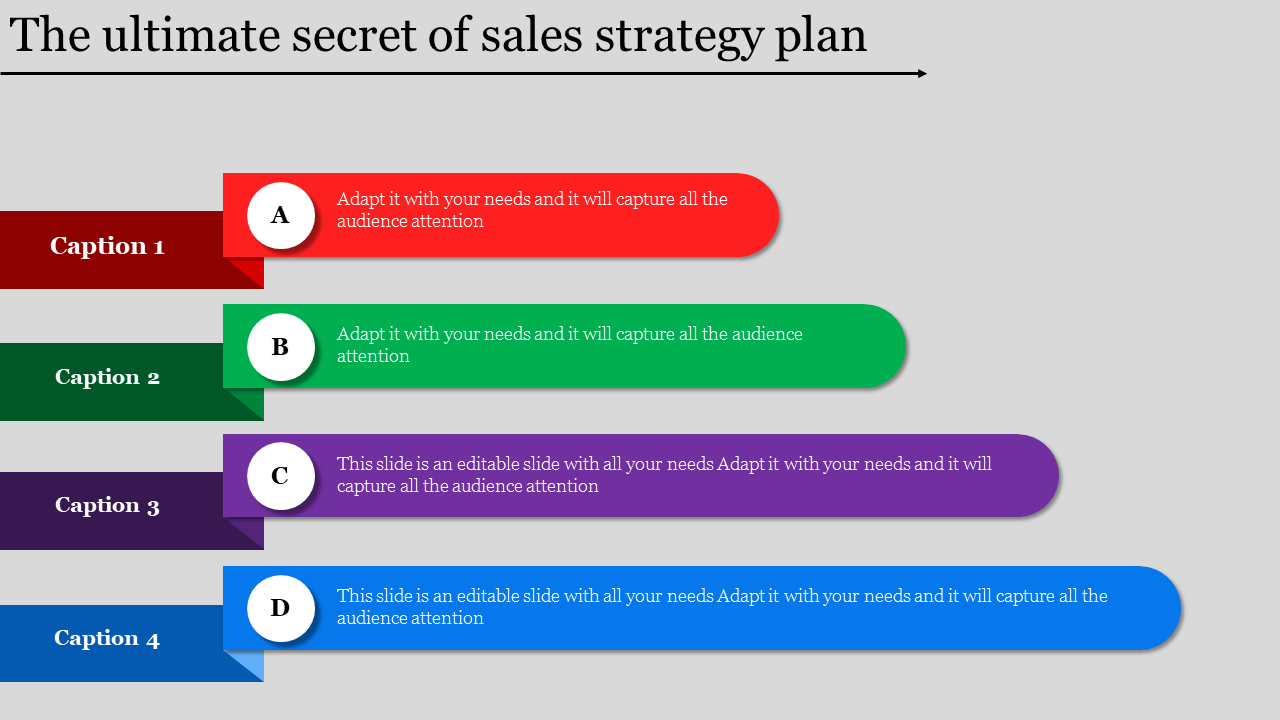 Sales Strategy Plan PPT, Google Slides And Canva Templates