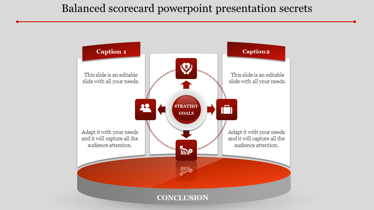 Stunning Balanced Scorecard PowerPoint Presentation