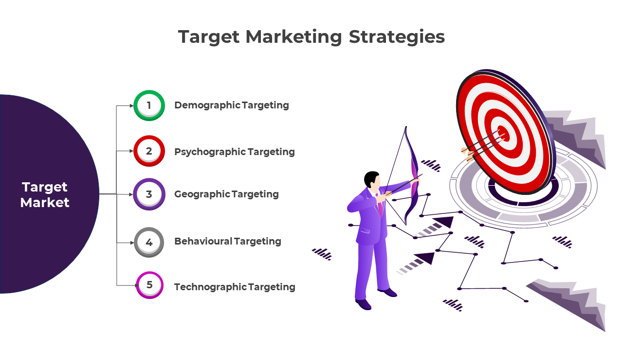 Infographic slide illustrating target marketing strategies with five sections and an individual aiming the target with graph.