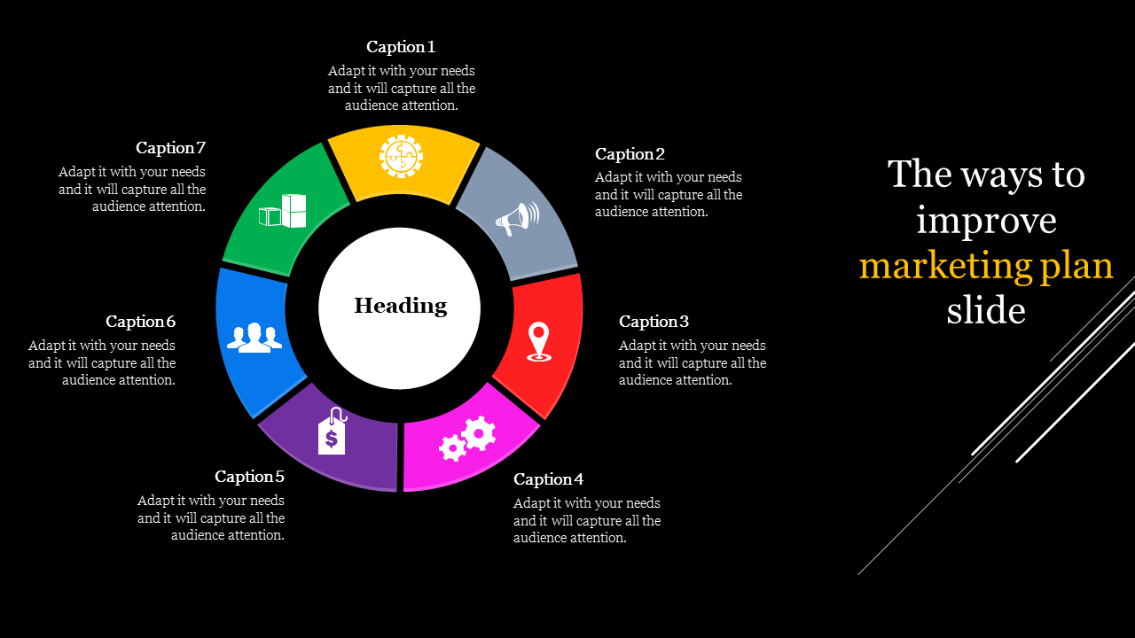 Innovative Marketing Plan Slide Template Presentation