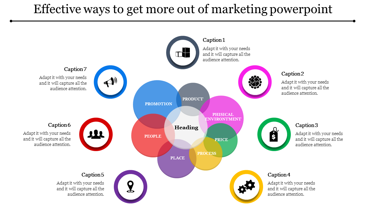 Marketing diagram featuring seven labeled sections in colorful circles with icons and a central heading area.