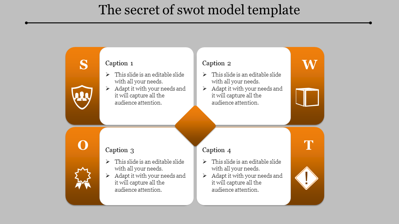 SWOT model template with four quadrants S, W, O, and T with icons and captions.