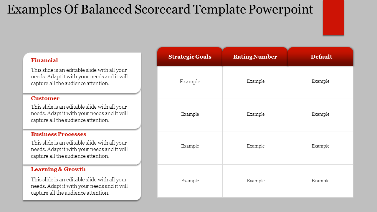 Balanced Scorecard PPT Template for Performance Monitoring