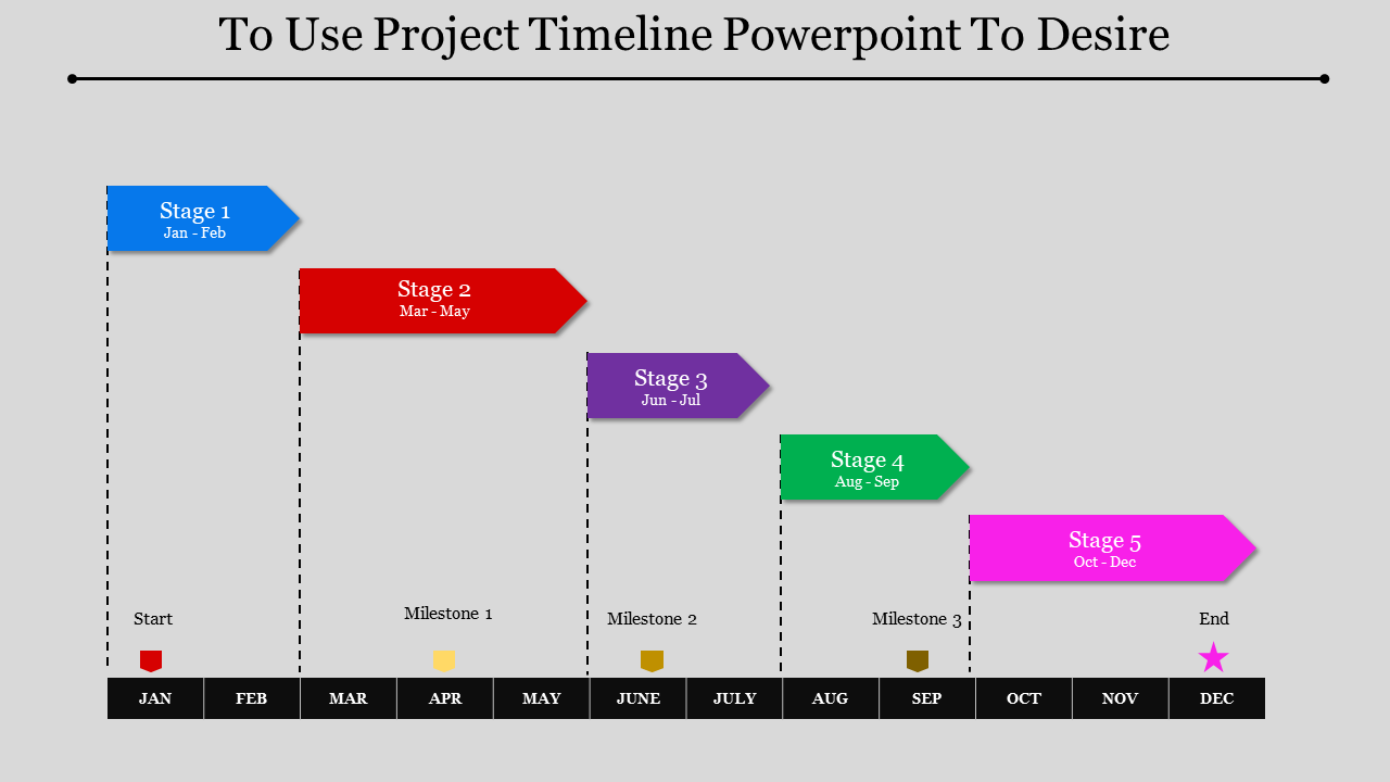 Timeline slide with colored arrows in blue, red, purple, green, and pink, aligned along a horizontal dark line with months.