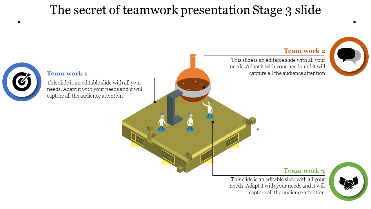 Stage 3 teamwork slide with three circular icons around a lab scene with figures, and orange container on green platform.