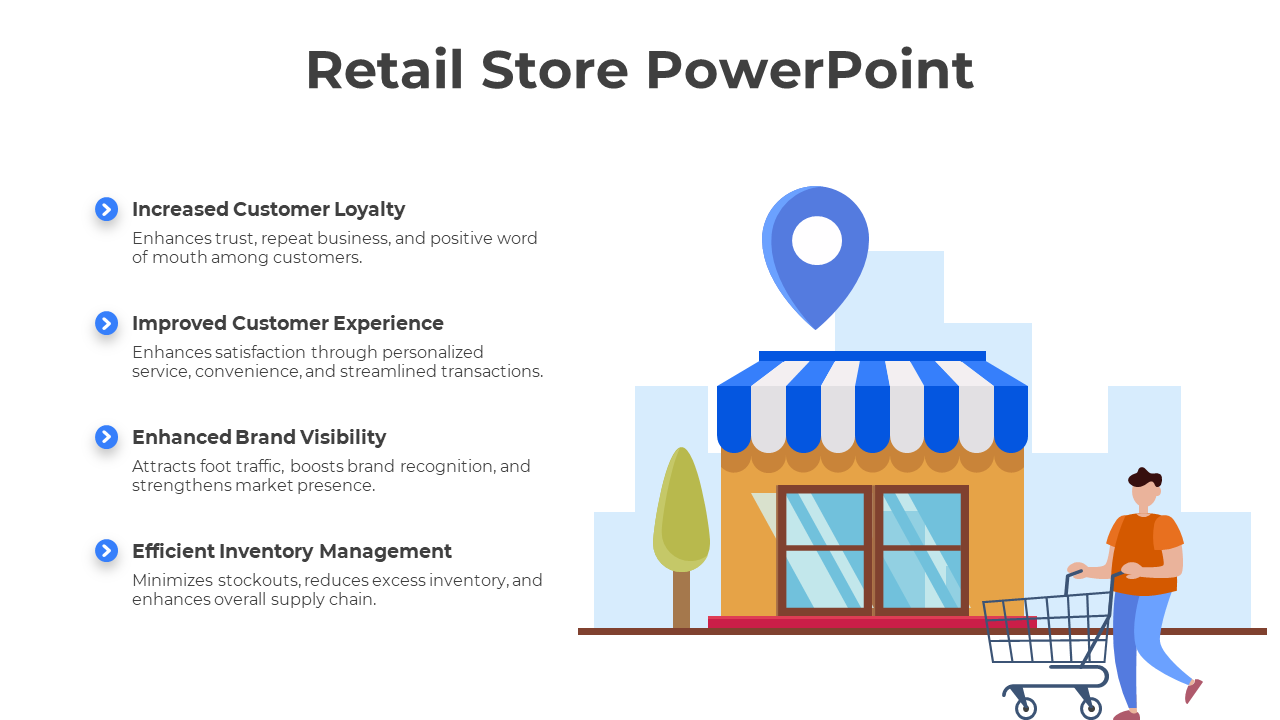 Retail store slide featuring four benefits from increased customer loyalty to efficient inventory management with text area.