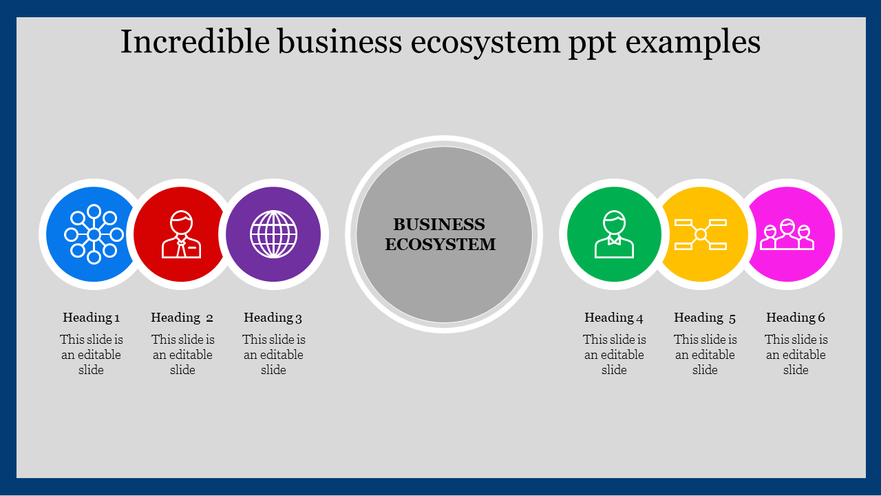 Business ecosystem slide with a central gray circle and six colorful icons, each paired with headings and text.