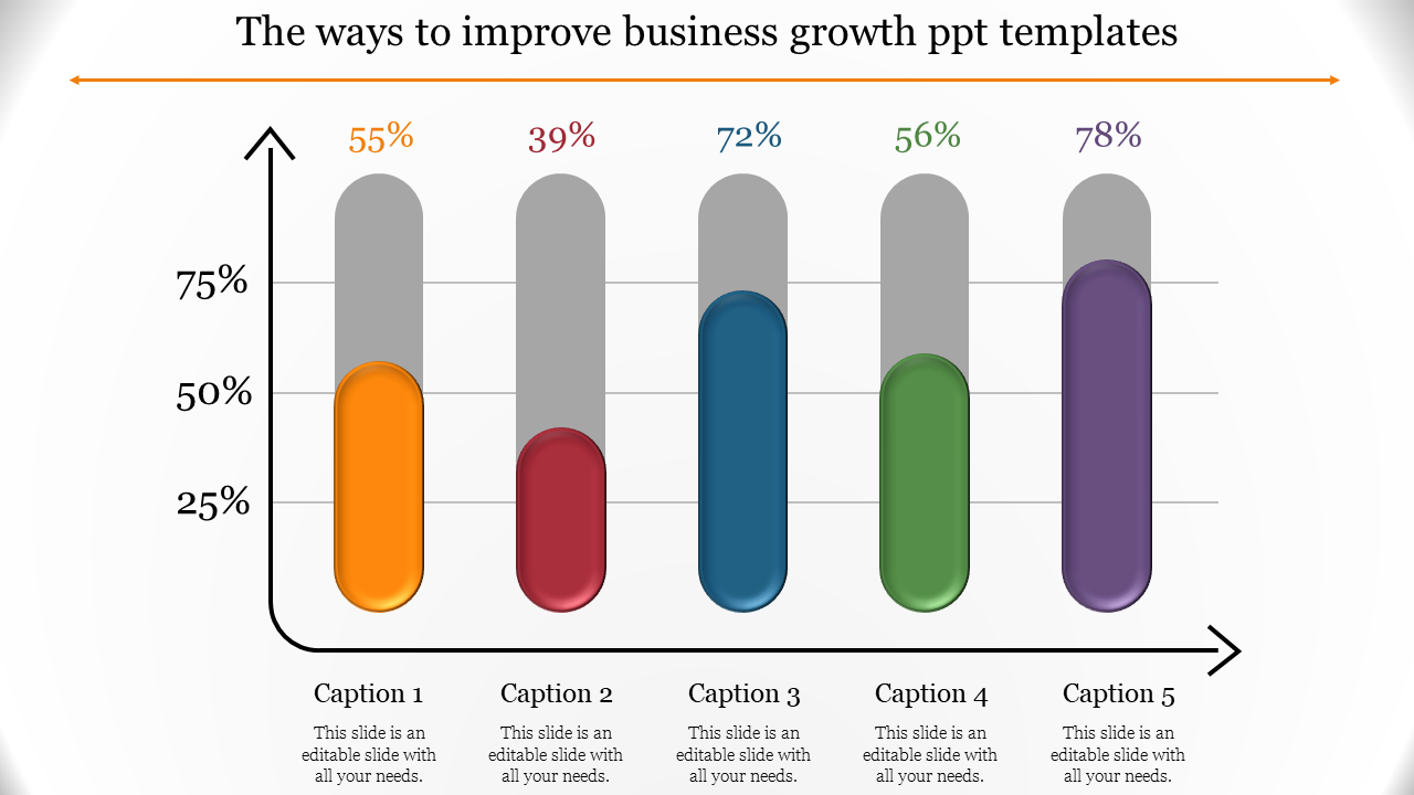 Business growth chart  with five color-coded columns featuring percentage values and descriptive captions areas. 