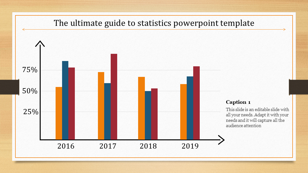 Bar graph on a slide showing data from 2016 to 2019, with a title about statistics and a caption area section.