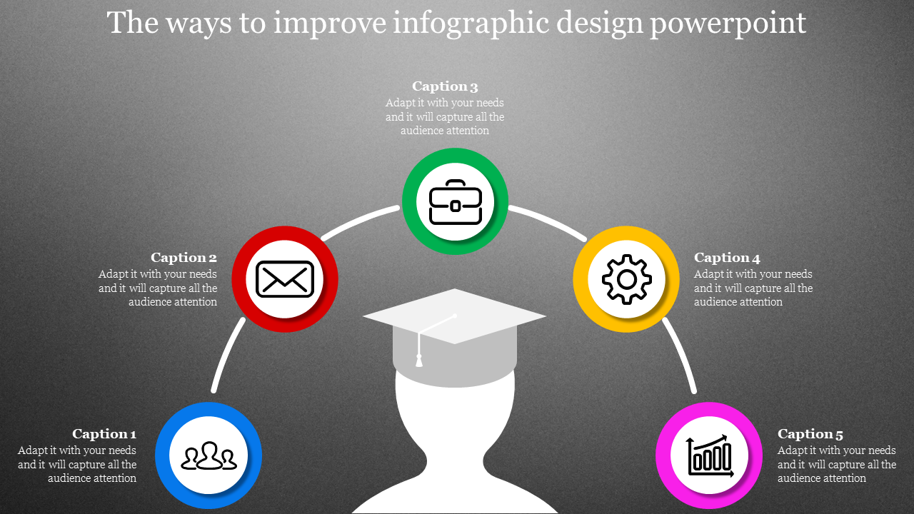 Dark gradient infographic with a central graduate figure and five colorful circles featuring icons with caption areas.