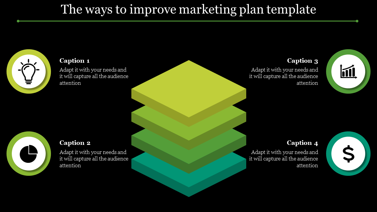 Marketing Plan Template PPT And Google Slides