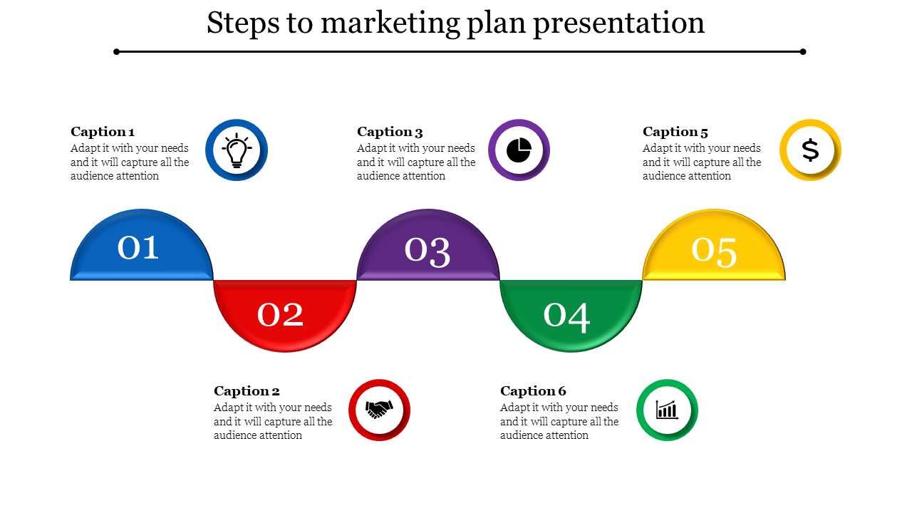 Marketing plan slide showing five numbered steps in blue, red, purple, green, and yellow with captions and icons.