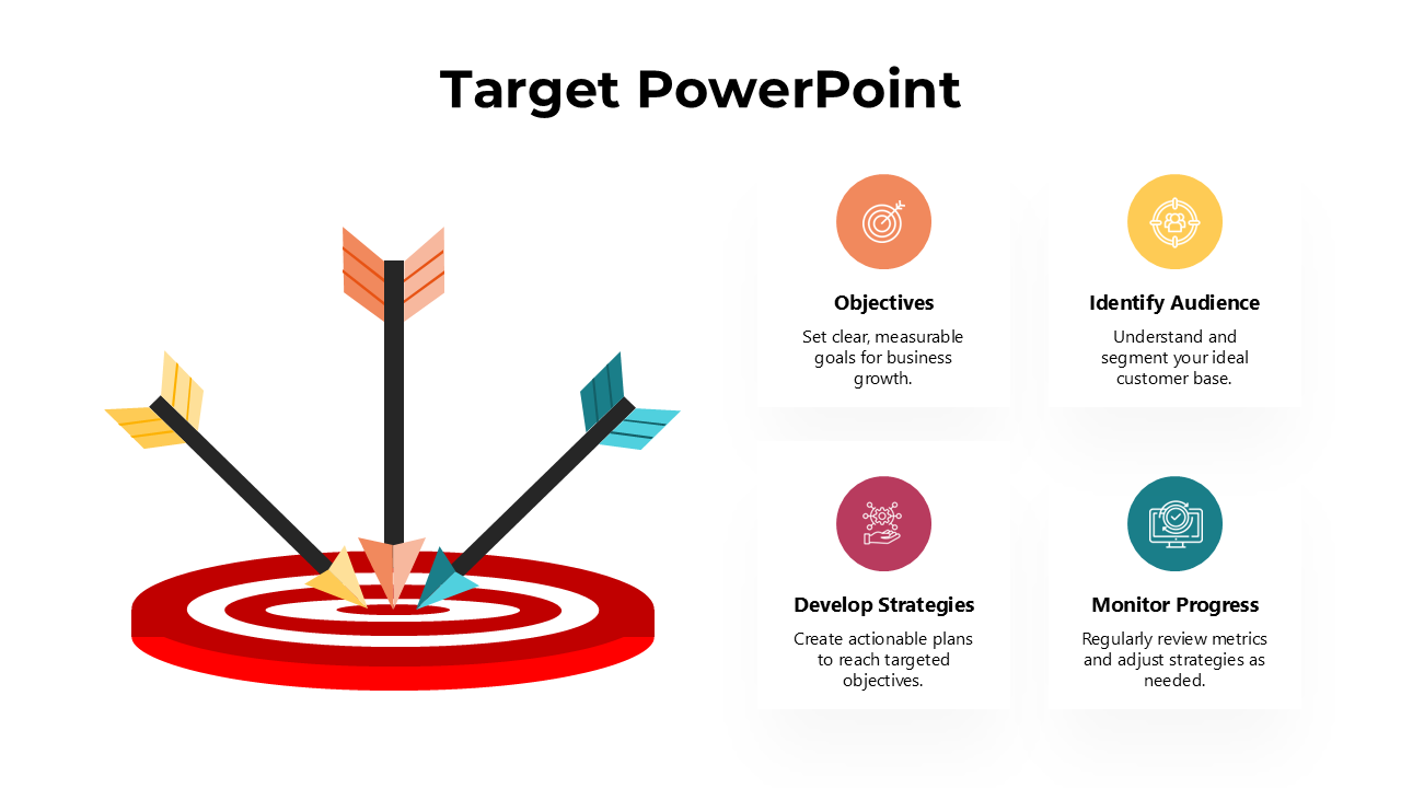 Illustrative PowerIPoint slide with bullseye target, arrows, and growth factors: goals, audience, strategies, and monitoring.