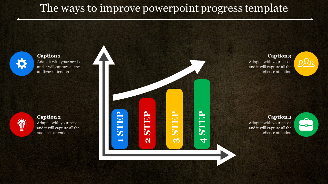 Four colorful steps in a bar chart format, each labeled with a number and captions around it, on a dark backdrop.