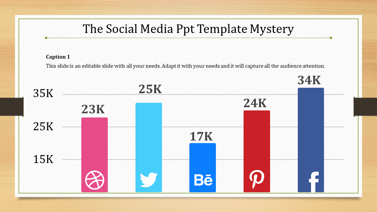 A social media slide displays a bar chart of social media metrics for Instagram, Twitter, Behance, Pinterest, and Facebook.