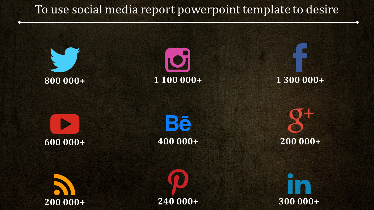 Nine social media icons, including Twitter and Instagram, with corresponding follower numbers on a dark background.