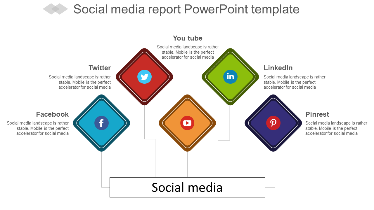 Diamond-shaped icons for five social media platforms connected to a central social media box.