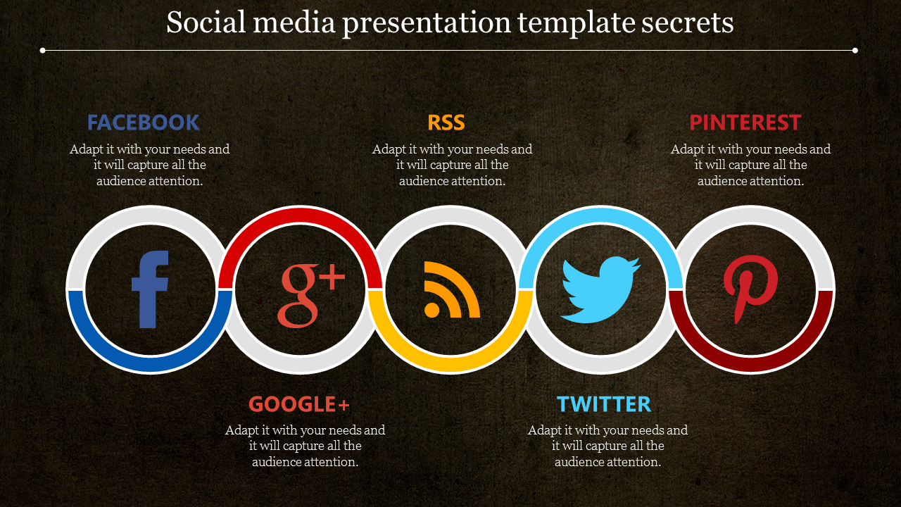 Social Media Presentation Template for Effective Campaigns