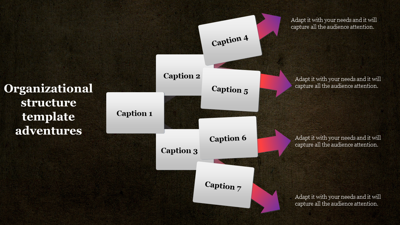 Organizational Structure Template PPT PowerPoint Design