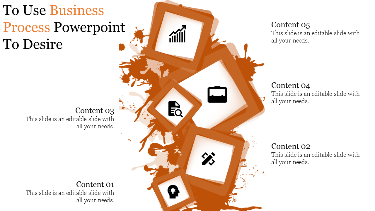 Effective Business Process PowerPoint Presentation