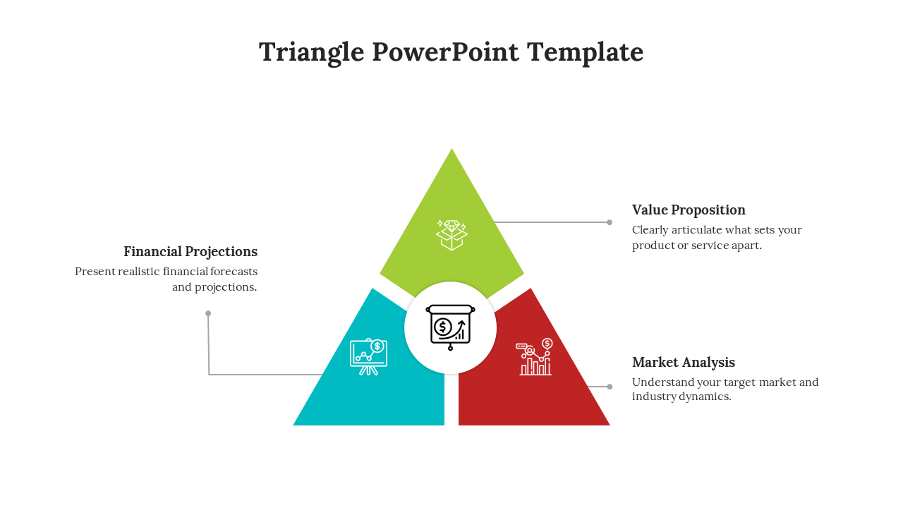 Triangle PPT slide featuring three sections from Financial Projections to Value Proposition each with icons and descriptions.