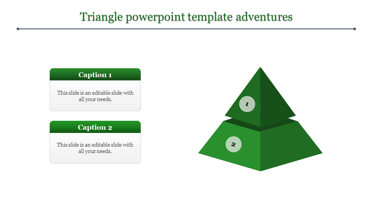 Two green stacked pyramid shapes numbered 1 and 2 on the right, with two caption boxes on the left.