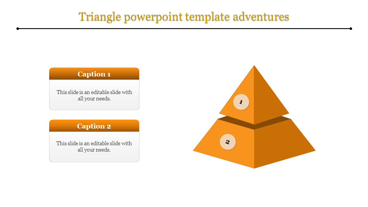 Two-layered orange triangle with numbered sections, next to two rectangular text boxes on a white background.