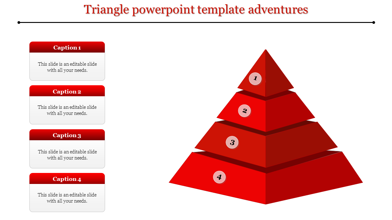 Four-level pyramid graphic in red tones, each level labeled with a number and aligned to caption areas.