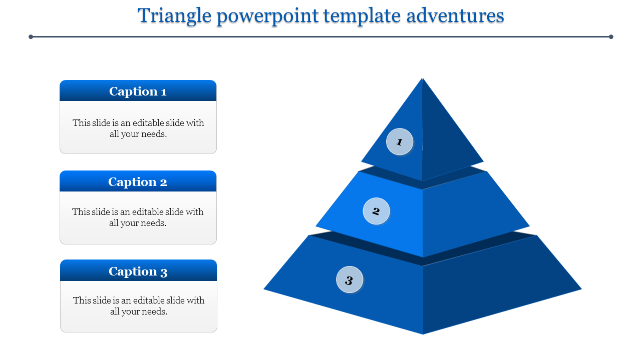 Blue pyramid triangle diagram slide with three levels labeled 1, 2, and 3, paired with text boxes.