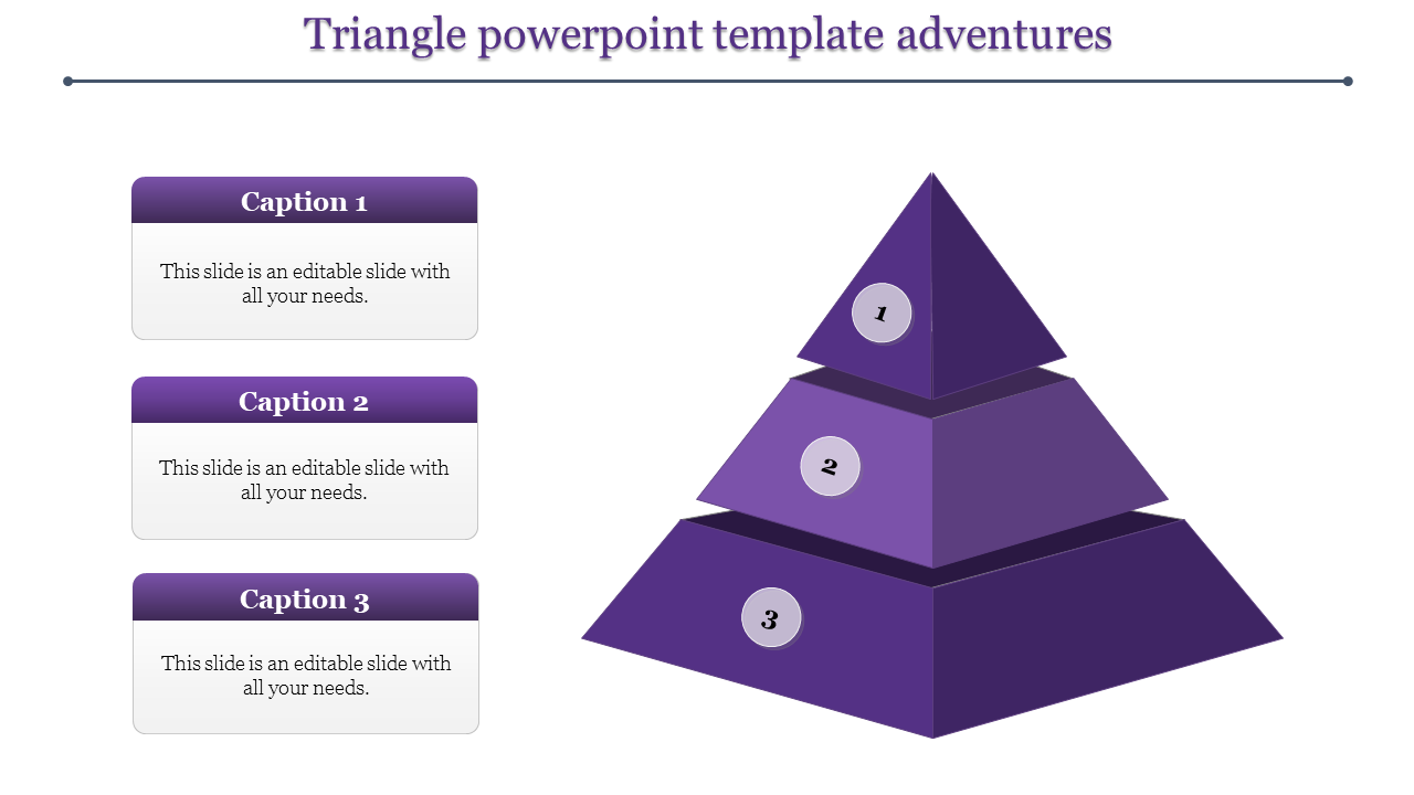 Purple triangle with three numbered layers and corresponding rectangular text boxes aligned vertically on the left.