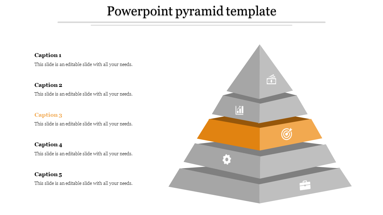 Five tier gray pyramid with the third layer highlighted in orange and labeled icons, alongside captions on the left.