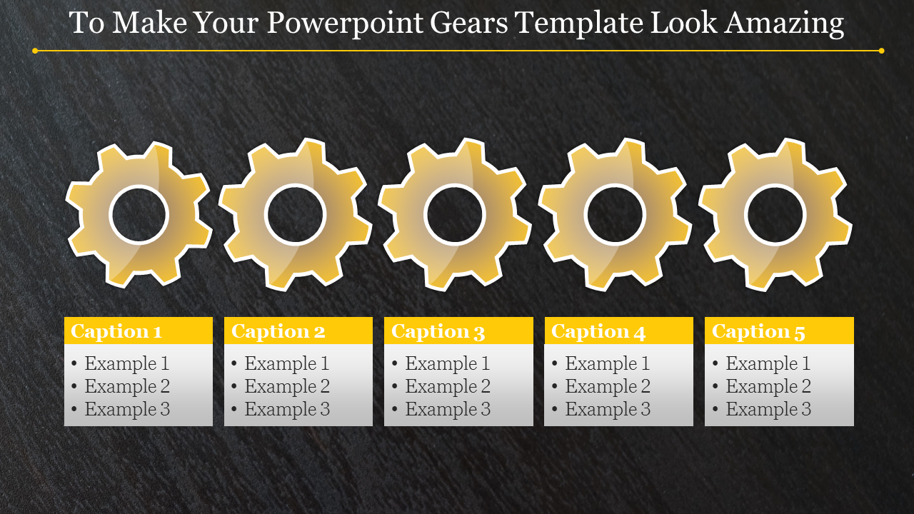 Horizontal layout featuring five yellow gears, each paired with a caption section and example points underneath.