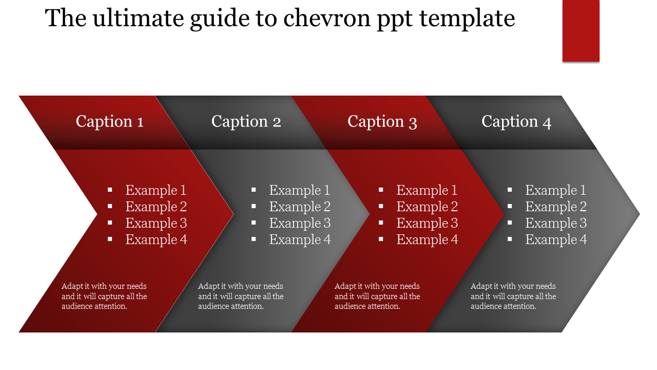 Chevron diagram with four sections in alternating red and gray tones, each with captions, bullet points, and descriptions.