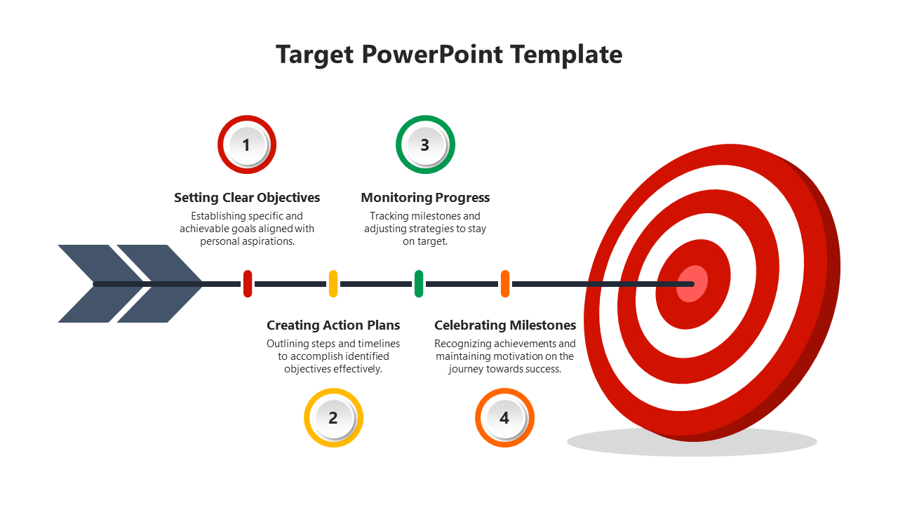 Arrow graphic hitting a bullseye with four circular steps in red, yellow, green, and orange, representing goals.