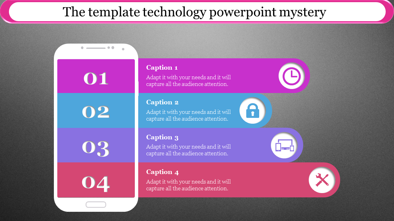 Technology template featuring a smartphone mockup with four numbered sections, each labeled with a caption areas.