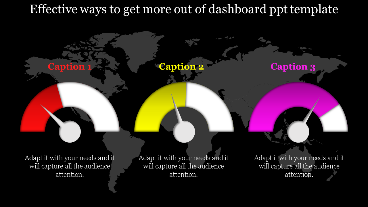 Slide illustrating strategies for optimizing dashboard use, with three performance gauges indicating different levels.