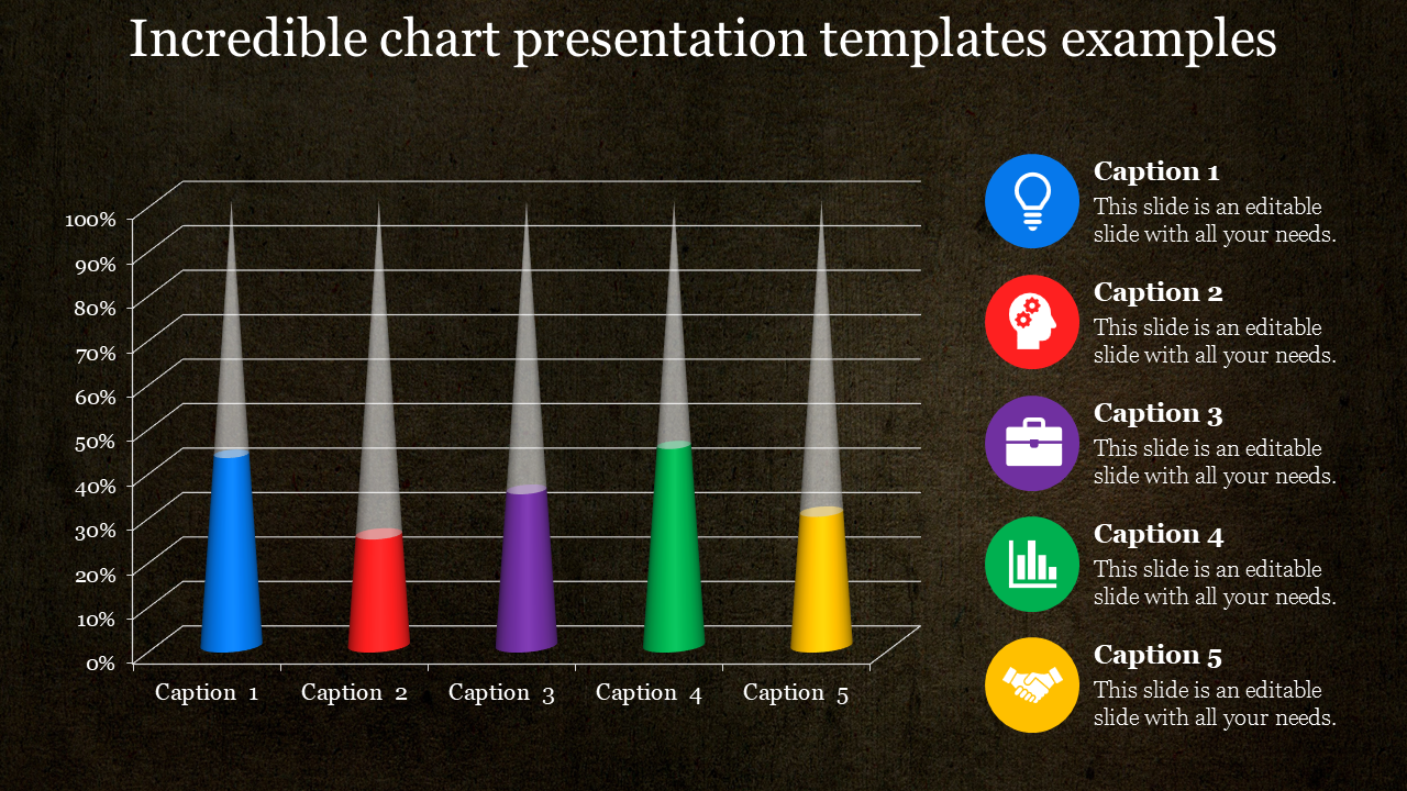 Bar chart slide with colorful conical graphs representing different categories, accompanied by labeled captions and icons.