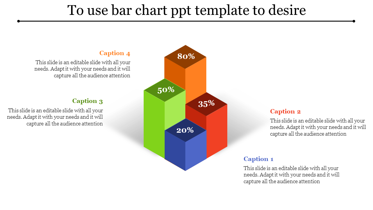 3D bar chart infographic showing four blocks in blue, green, red, and orange with percentages and captions.