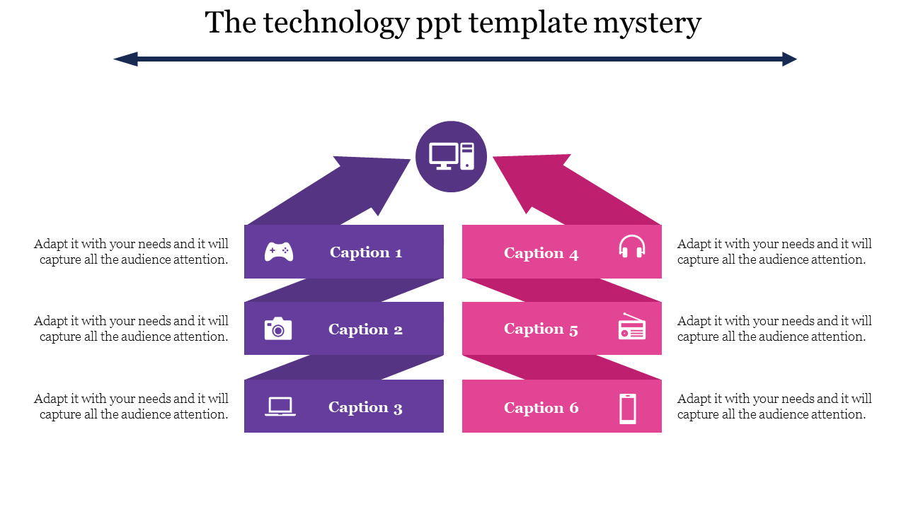 Two arrow paths in purple and pink point to a central icon, with three captions on each side representing technology options.