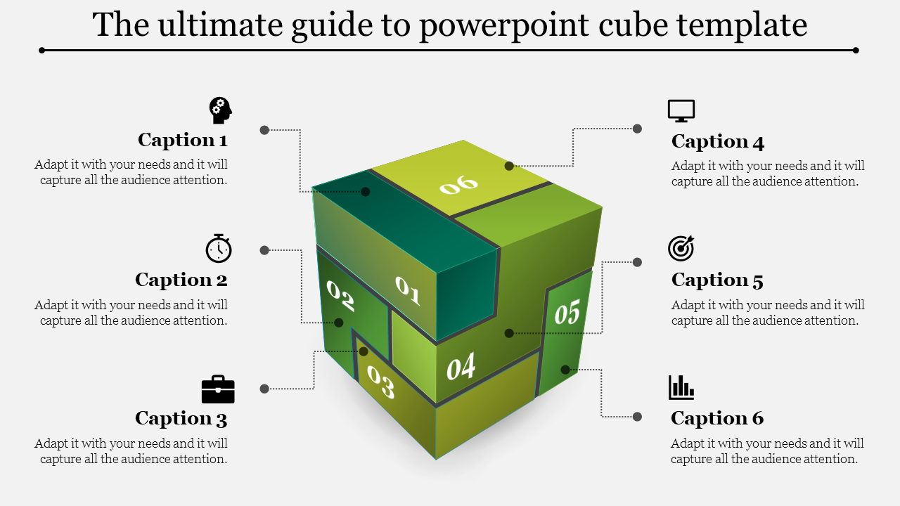 Stylized 3D green cube with six labeled sections, surrounded by captions with icons on a white background.